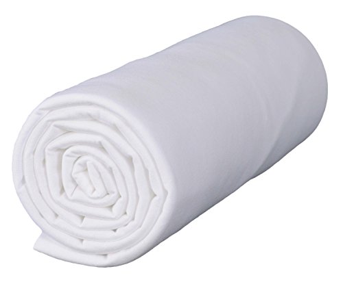 Imagen del test de sábanas orgánicas de algodón