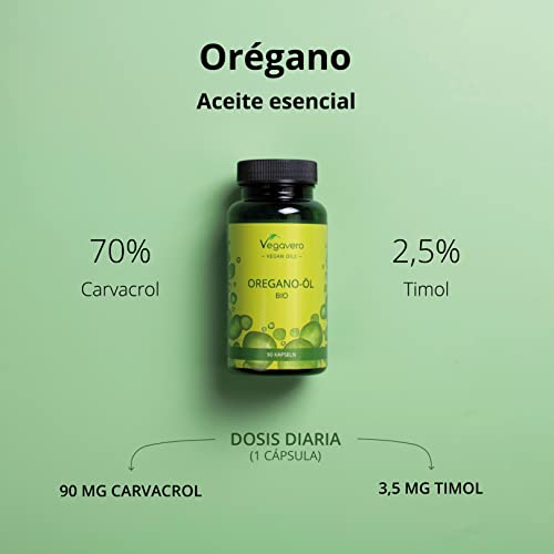 Imagen del test de aceite de orégano orgánico