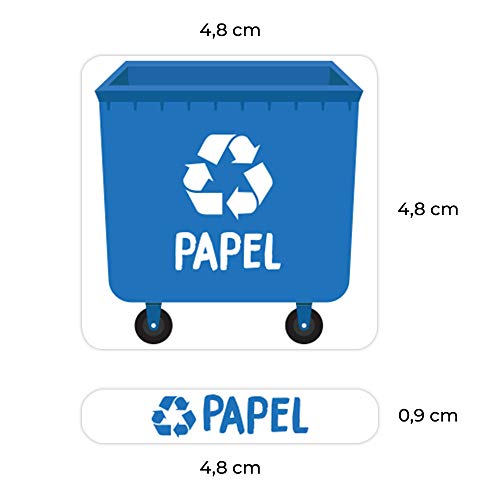 Imagen del test de cartel de reciclaje orgánico