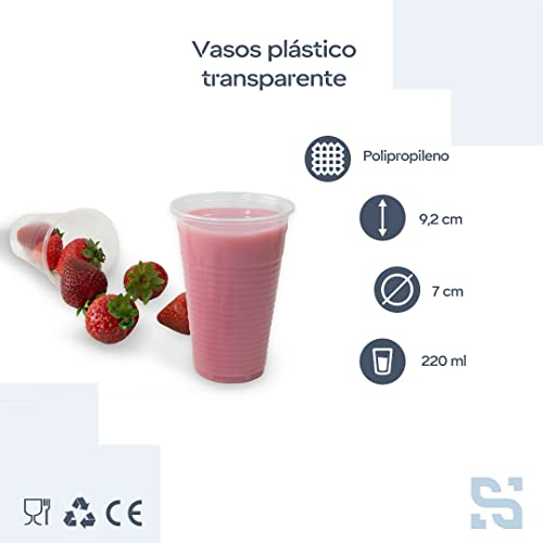 Imagen de pruebas de vasos biodegradables de litro