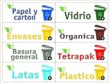 Destaca de la comparativa de cartel de reciclaje orgánico