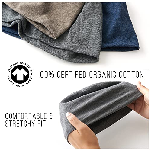 Nuestras pruebas de ropa 100% de algodón orgánico